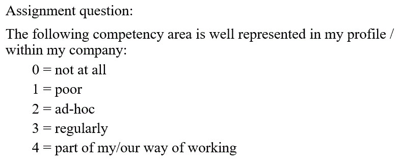 assignment