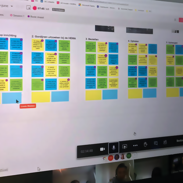 in-Novation training online - customer journey mapping