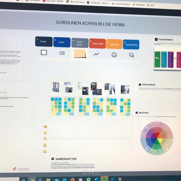 in-Novation training online - customer journey mapping
