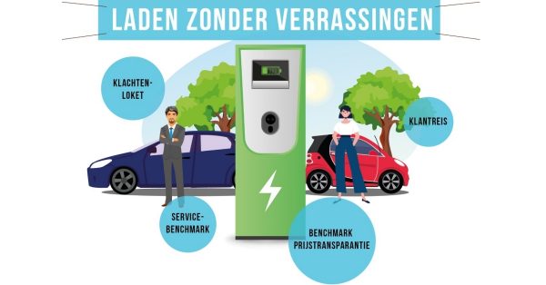 Elektrisch laden zonder verrassingen