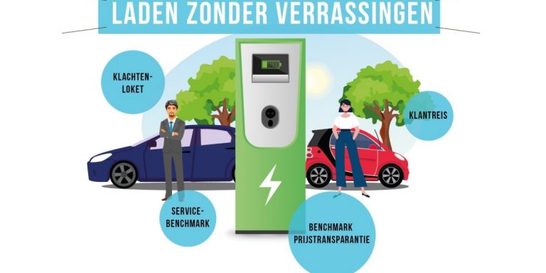 Elektrisch laden zonder verrassingen