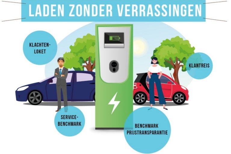 Elektrisch laden zonder verrassingen